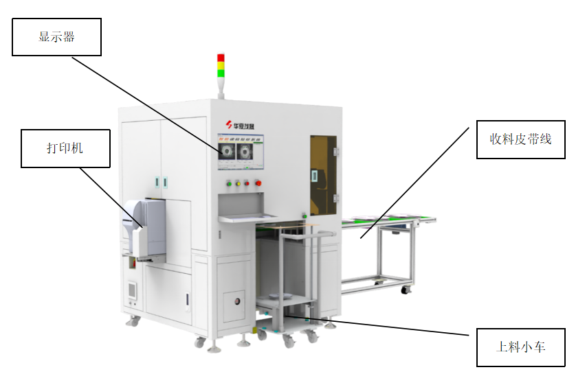 GF LM2002-01 全規(guī)格料盤自動(dòng)貼標(biāo)機(jī)